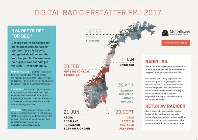 20161103-informasjonsplakat_-digital-radio-erstatter-fm-i-2017-page-001.jpeg